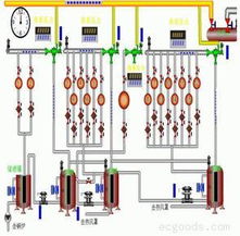 熱泵節(jié)能控制系統(tǒng)與節(jié)能管理服務(wù)