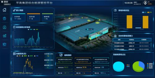 平高集團綜合能源典型項目入選百家實踐案例集，引領新興能源技術研發新潮流